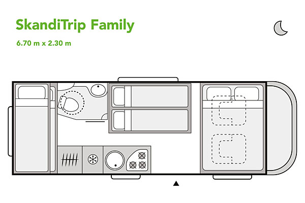 Camper i kategorien Family