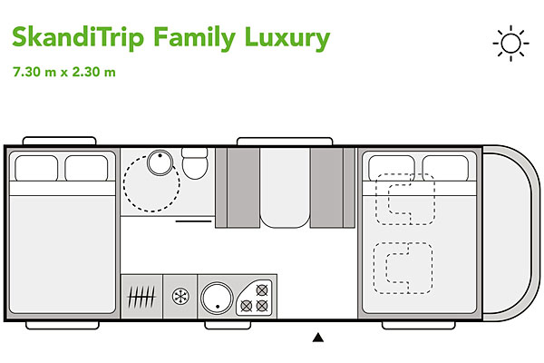 Autocamper i kategorien Family Luxury
