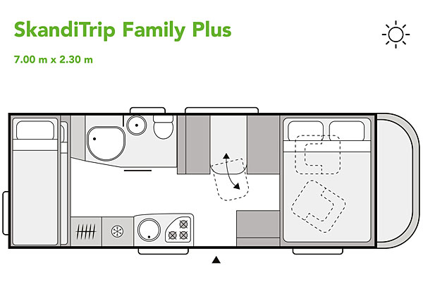 Camper i kategorien Family Plus Camper i kategorien Family Plus