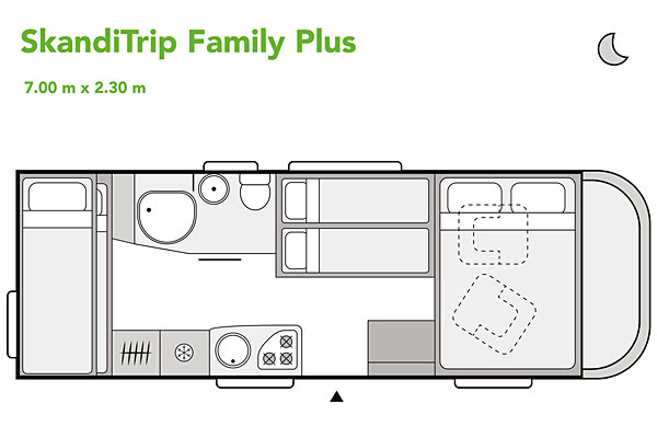 Autocamper i kategorien Family Plus