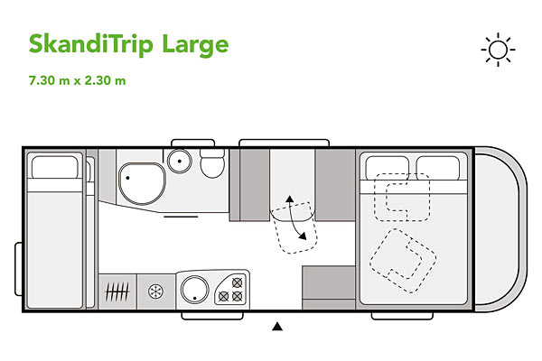 Lej en autocamper hos SkandiTrip Lej en autocamper hos SkandiTrip